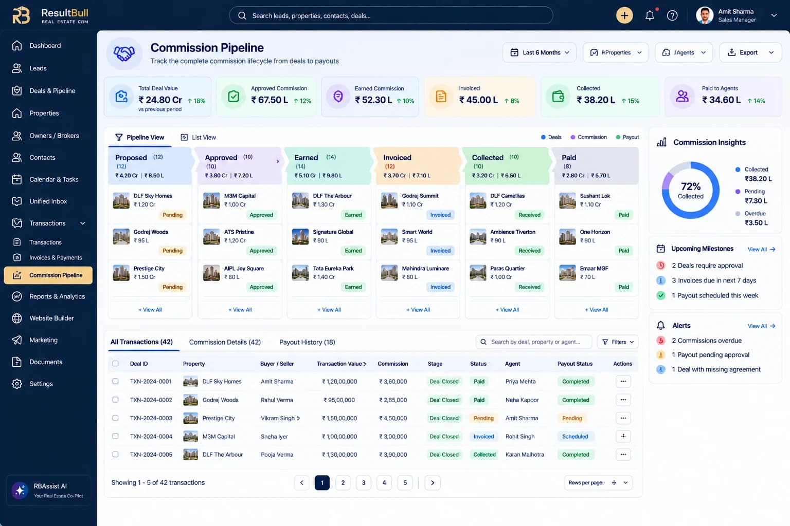 ResultBull commission lifecycle from proposal and approval to collection and agent payouts
