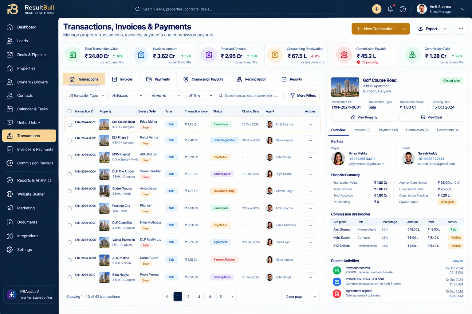 ResultBull transaction dashboard with deal stages, parties and financial summary